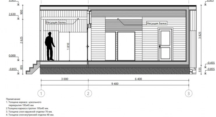 Загородного дома в стиле БарнХаус 6,4х7,3-71 м²