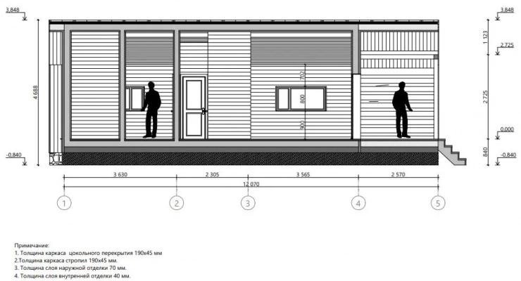 Дом в Стиле БарнХаус 6,6х9,5 112 м²