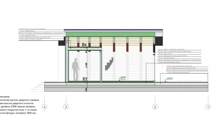 А-фрейм с террасой 5,0х7,0-110 м²